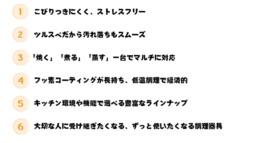 ih対応のフライパン20cmやフライパン24cmやフライパン26cmやフライパン28cmや深型のPFOAフリーのドウシシャのオール熱源対応の炒め鍋はAmazonで